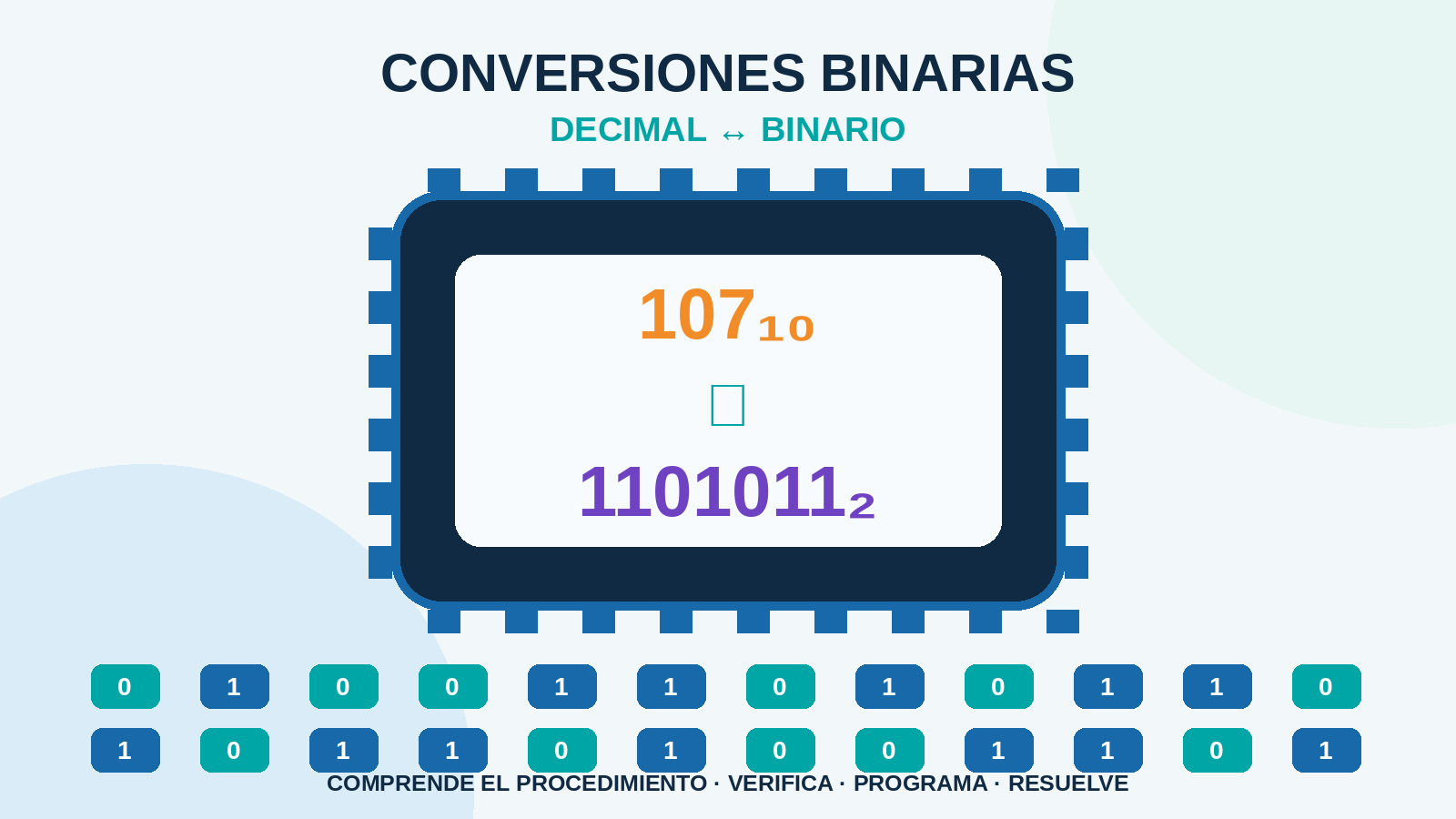 Conversión decimal y binario
